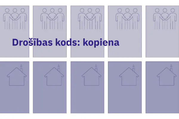 LAPAS piedāvā galda spēli kopienu gatavībai krīzes situācijām